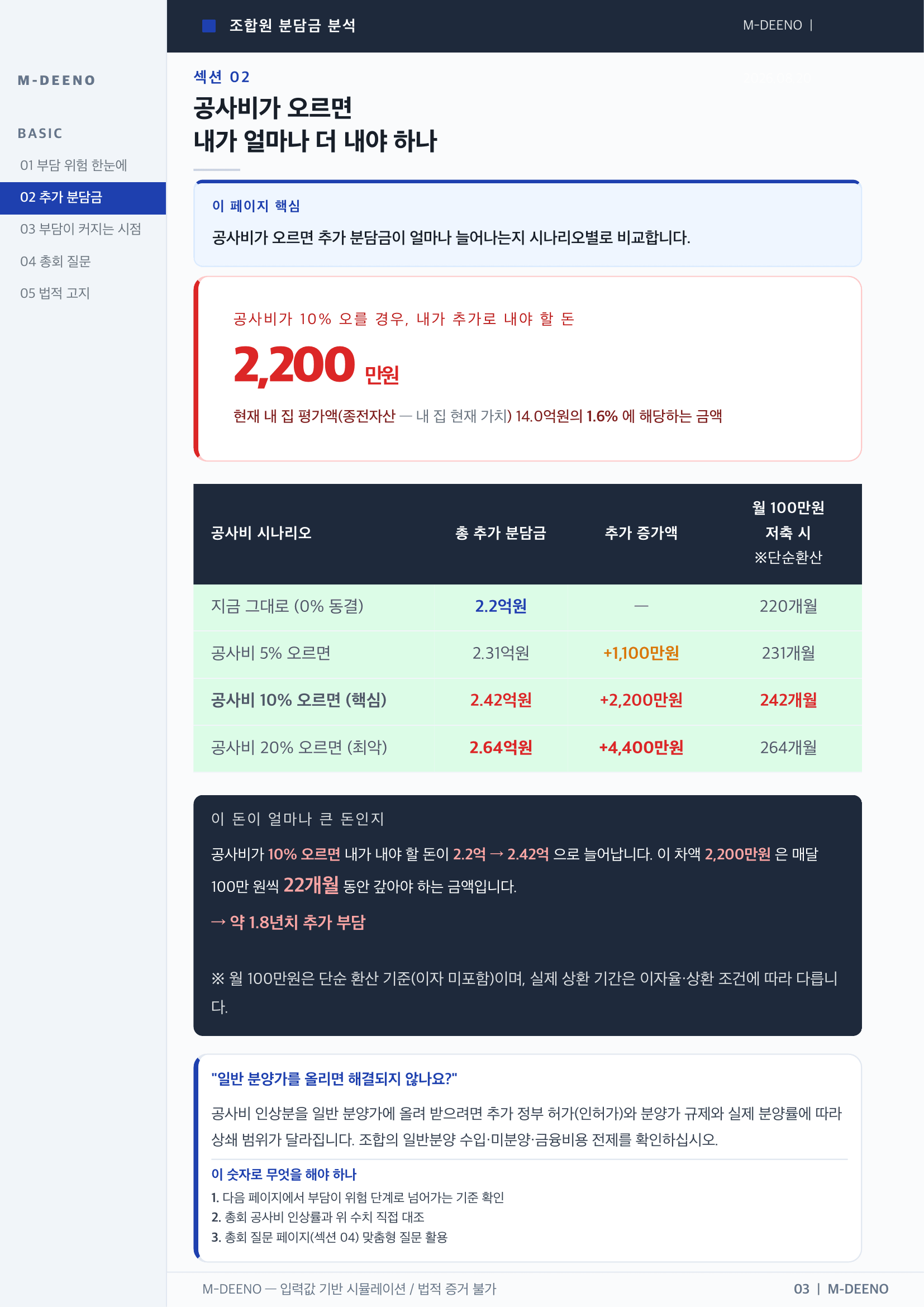 4단계 시나리오 분석